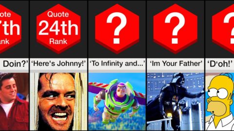 Comparison: Most Famous Movie & TV Quotes